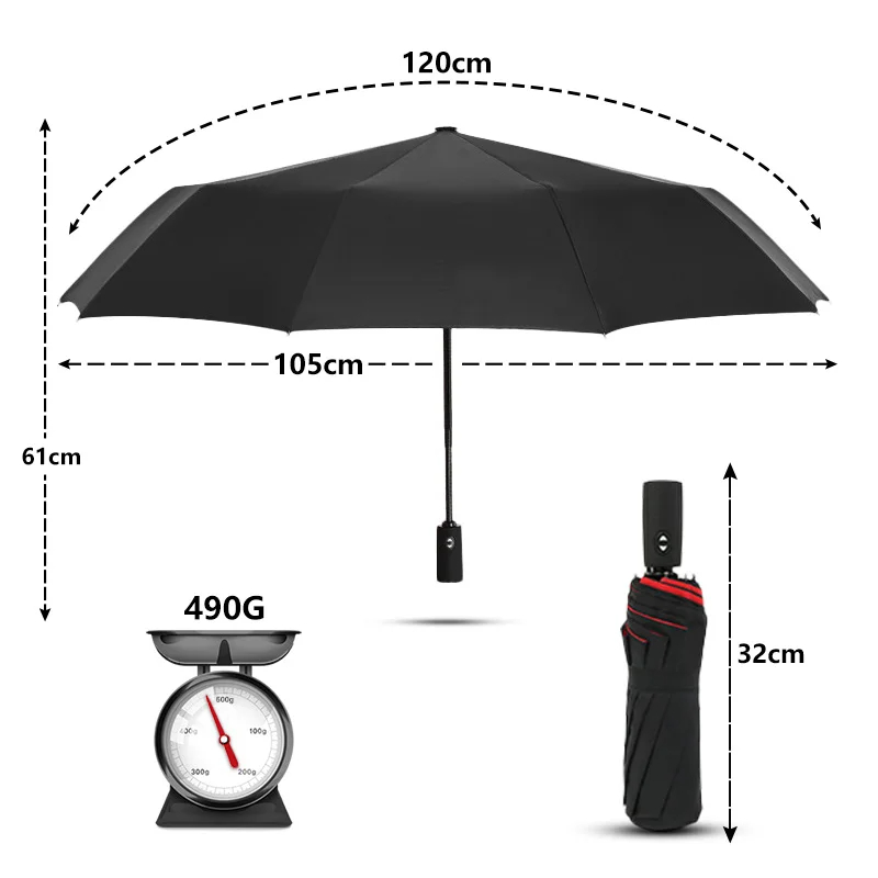Paraguas resistente al viento  - Parasol Umbrella Large reseña y precio