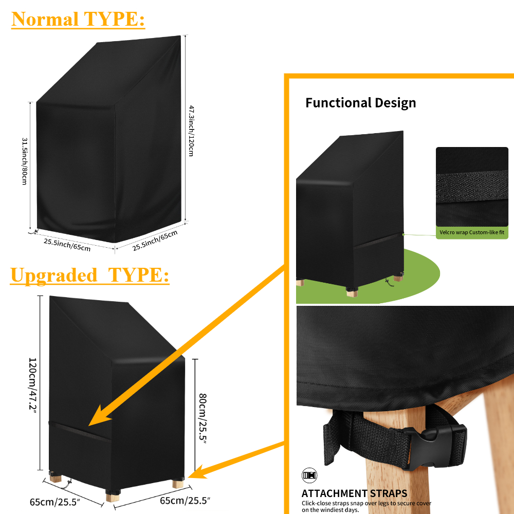 Fundas impermeables para silla - Outdoor Furniture Replacement Fabric reseña y precio