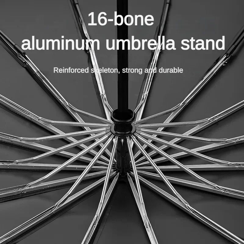 Paraguas plegable automático s - Parasol Umbrella Large reseña y precio