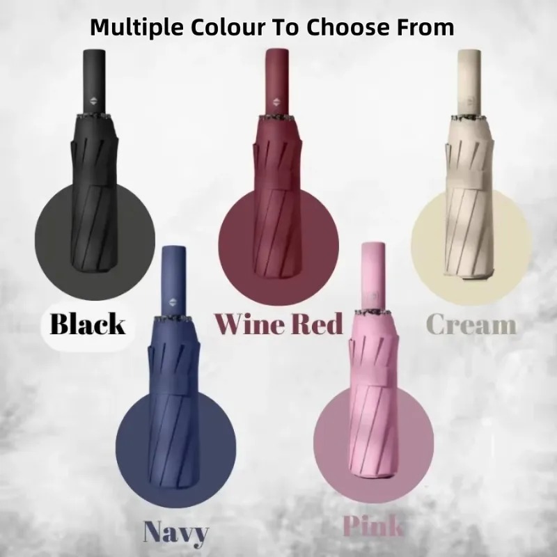 Nuevo Paraguas Automático de 2 - Parasol Umbrella Large reseña y precio