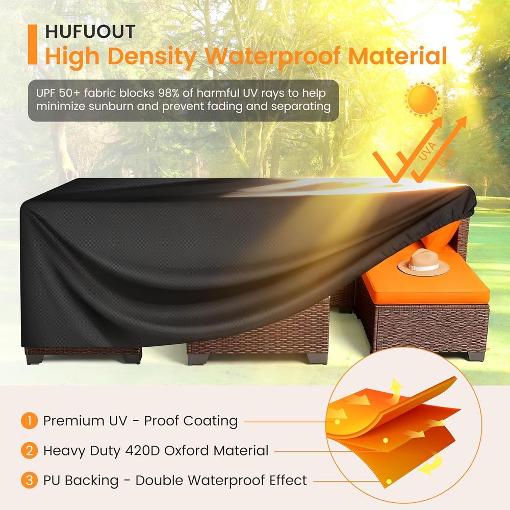 Fundas para Muebles de Patio,  - Outdoor Furniture Fabric reseña y precio